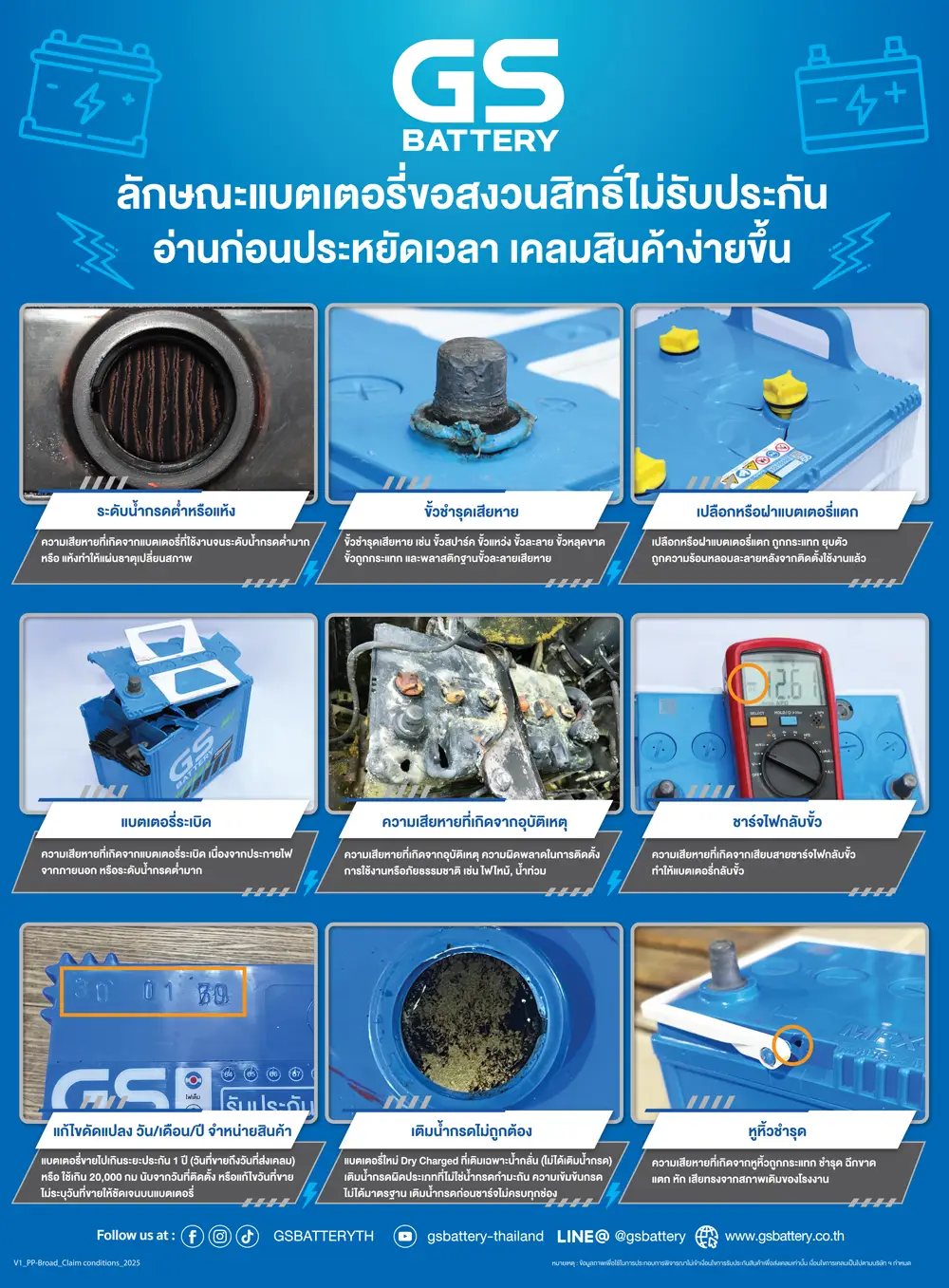 ลักษณะแบตเตอรี่ที่ขอสงวนสิทธิ์ไม่รับประกัน